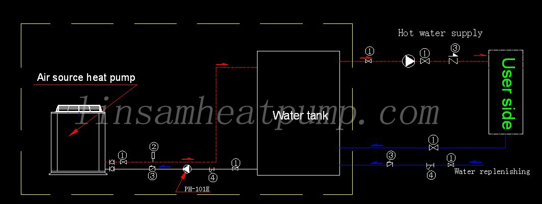 heat pump installation with hot water