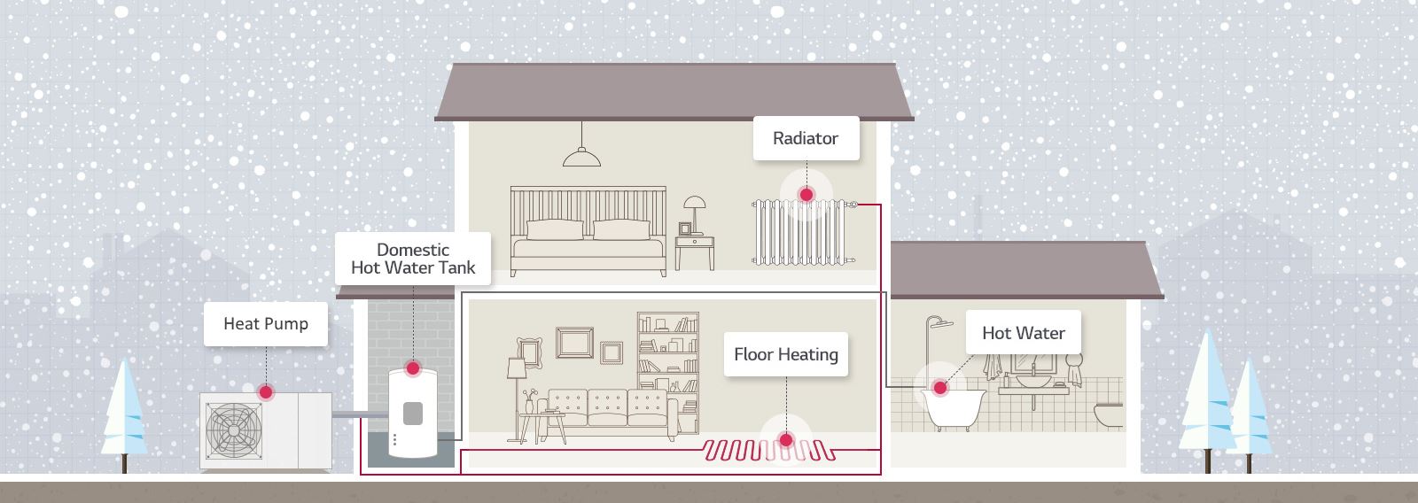 heat pump working in winter