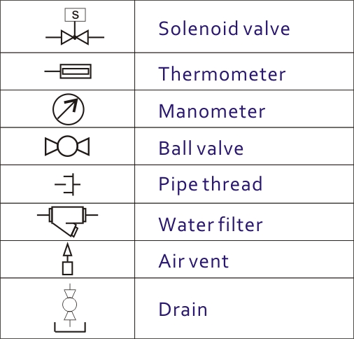 air conditioning fan unit spare parts