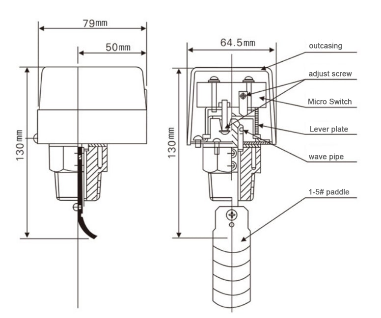 water flow switch structure