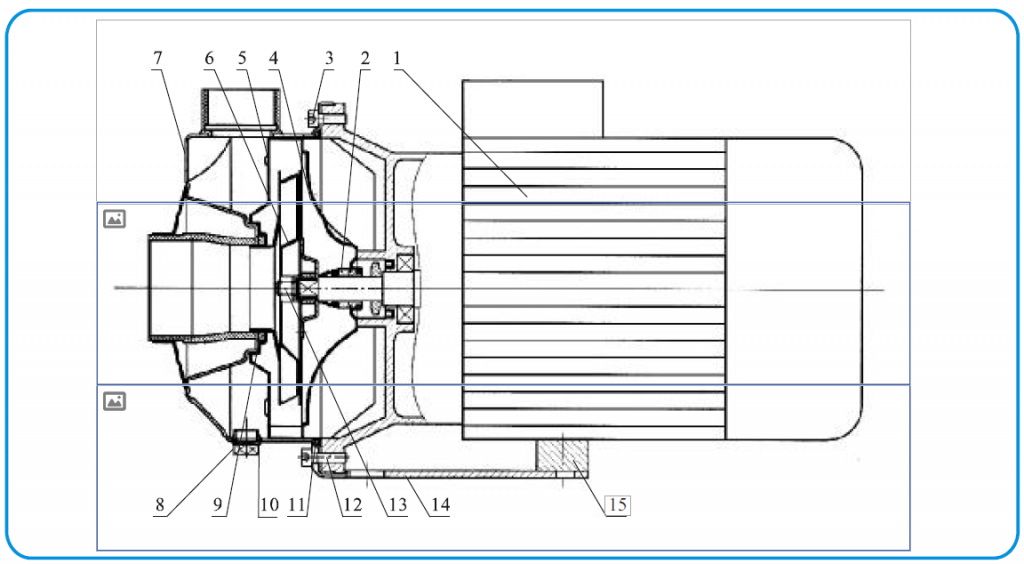 circulation water pump structure