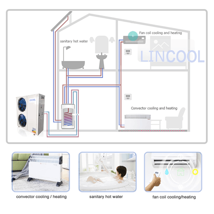 heat pump cooling heating system lincool