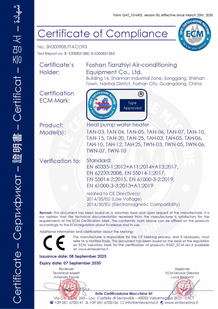 Ce certificate